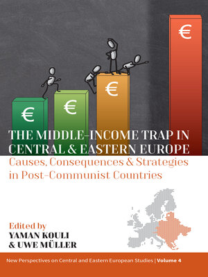 cover image of The Middle-Income Trap in Central and Eastern Europe